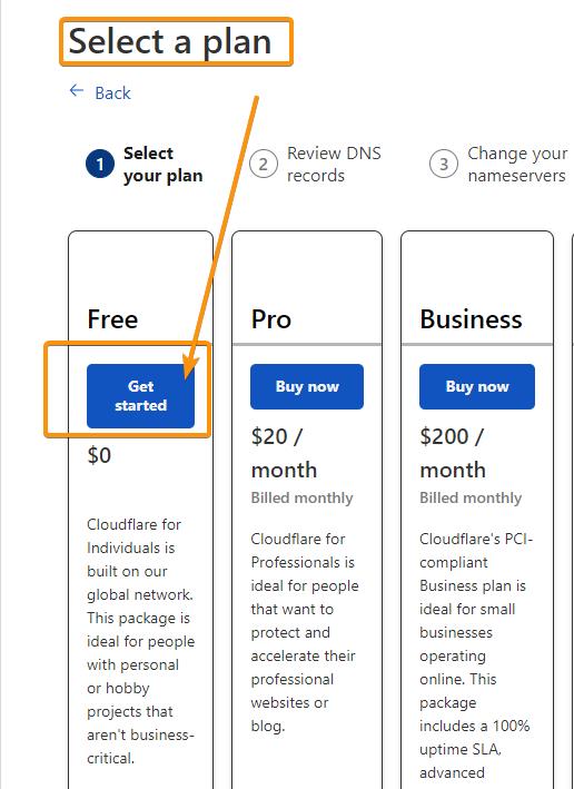 select cloudflare free plan